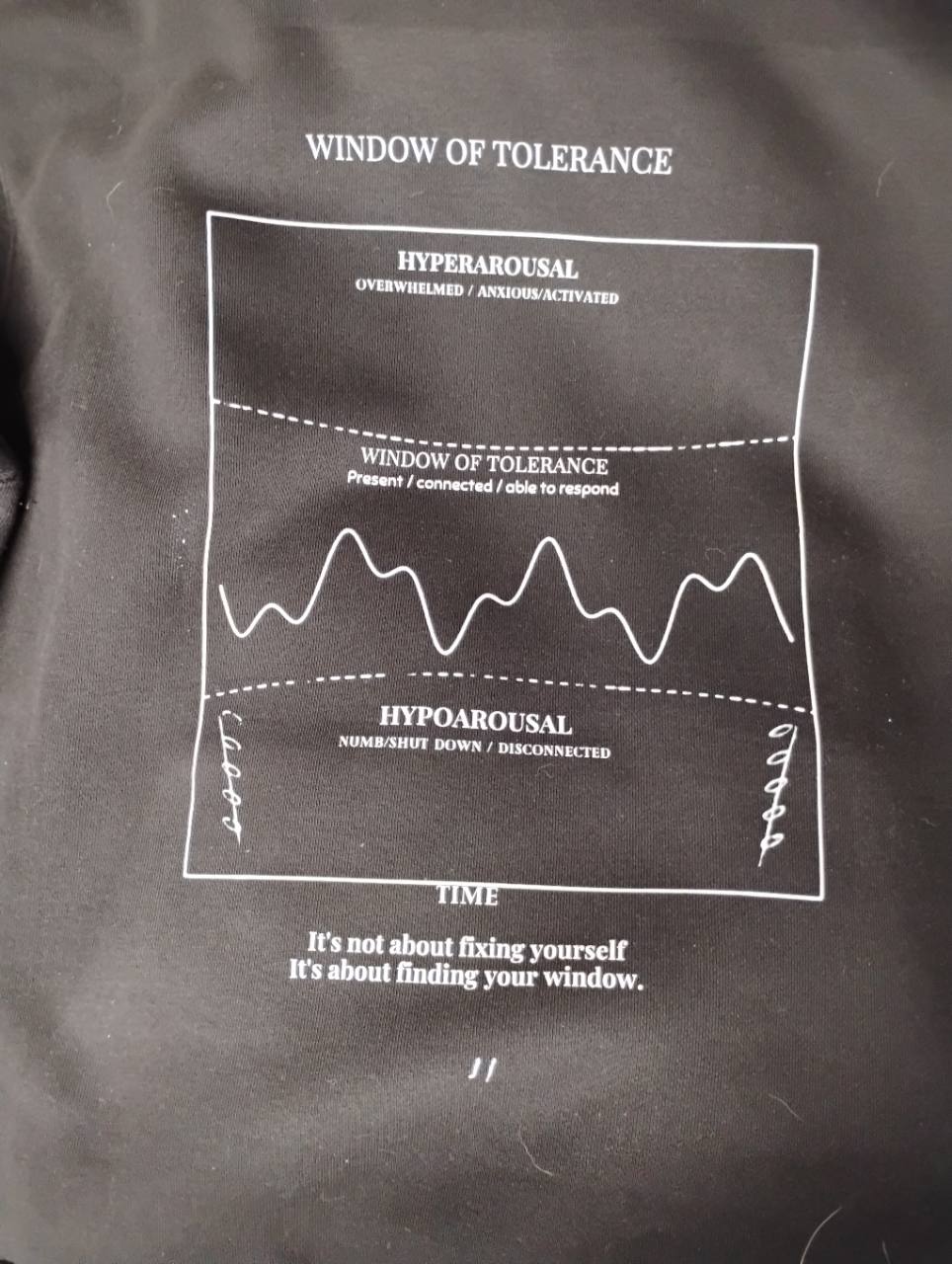 Close-up of a white Window of Tolerance diagram and accompanying quote printed on black fabric.